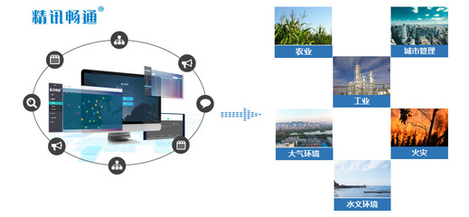 精訊暢通 以科技創新筑牢互聯網安全之基，勇奪第五屆中國“互聯網+”大學生創新創業大賽第三名